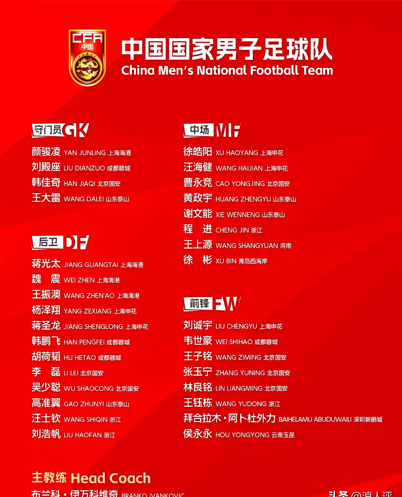 包含球队底蕴深厚，近期表现如何令人瞩目？的词条