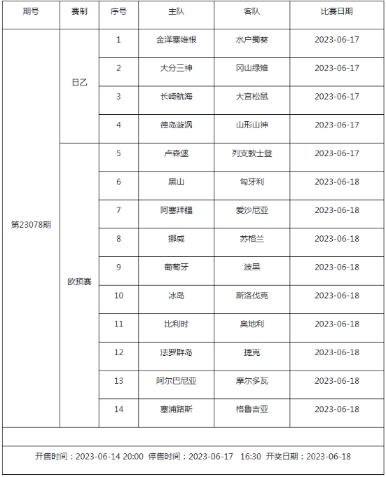 热火核心球员伤退，球队未来走势成疑，电子同时留言.